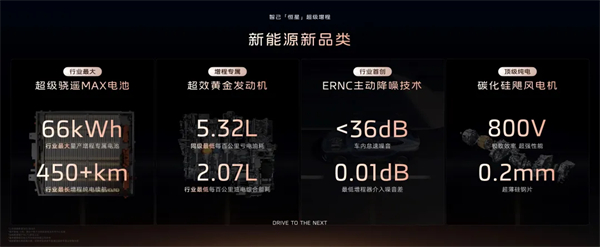 进军增程，续航1500公里的智己要凭技术突破自己
