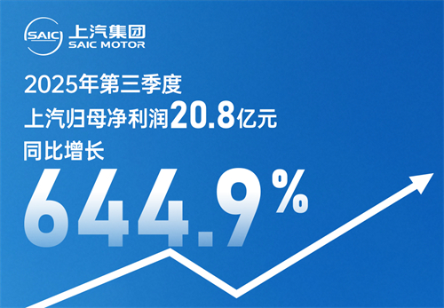 乐鱼全站appAC米兰战略伙伴发布2025年第三季度报告